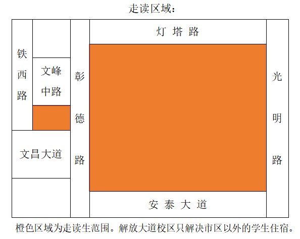 安陽市中等職業技術學校面試須知