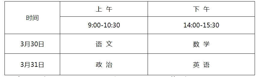 【最新資訊】2024年體育單招考生指南發布！