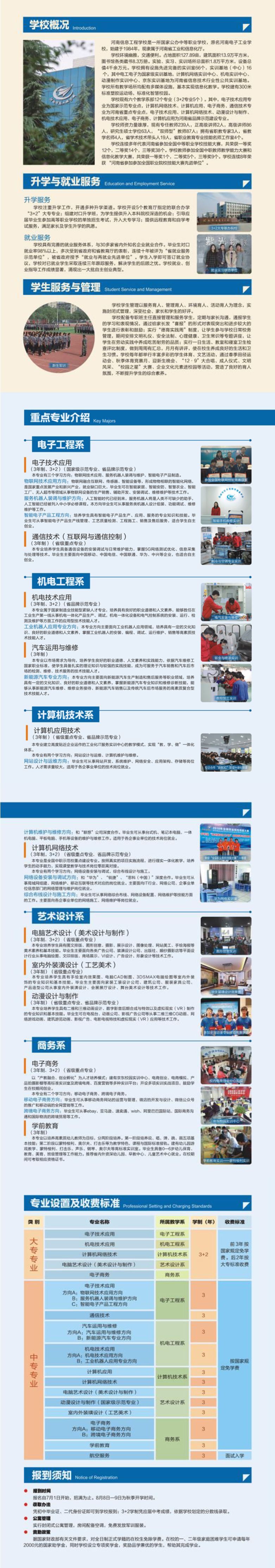 河南信息工程學校2019年招生簡章