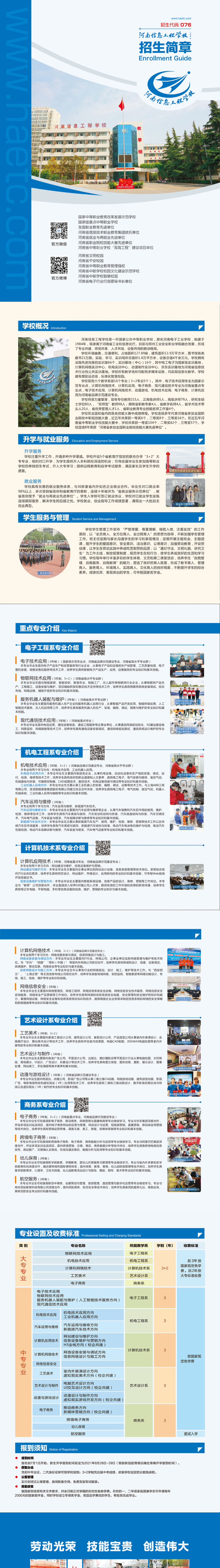 河南信息工程學校2021年招生簡章