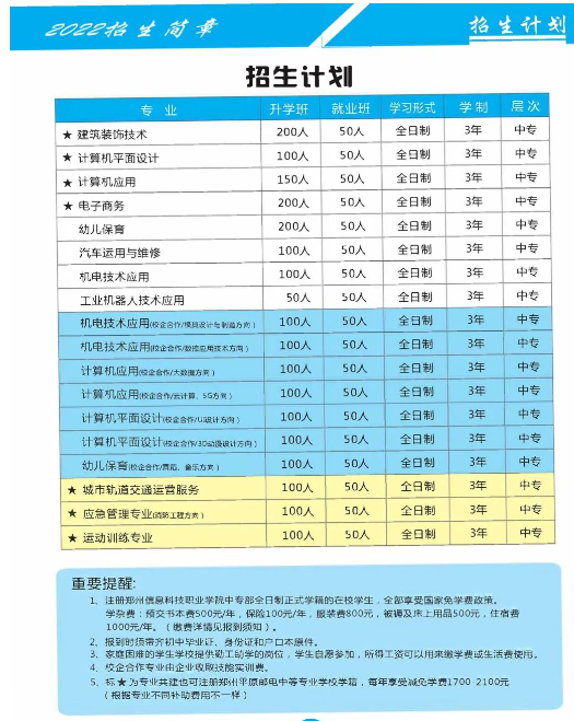 鄭州信息科技職業學院中專部2022年招生簡章