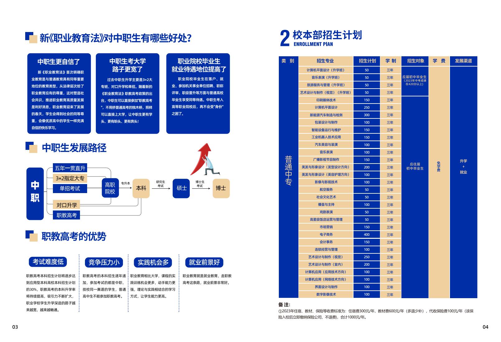 2023年河南省新聞出版學校招生計劃