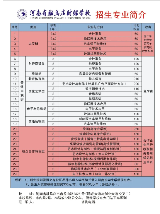 河南省駐馬店財經學校2022年秋季招生簡章