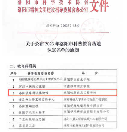 洛陽鐵路信息工程學校通訊博物館入選2023年洛陽市科普教育基地