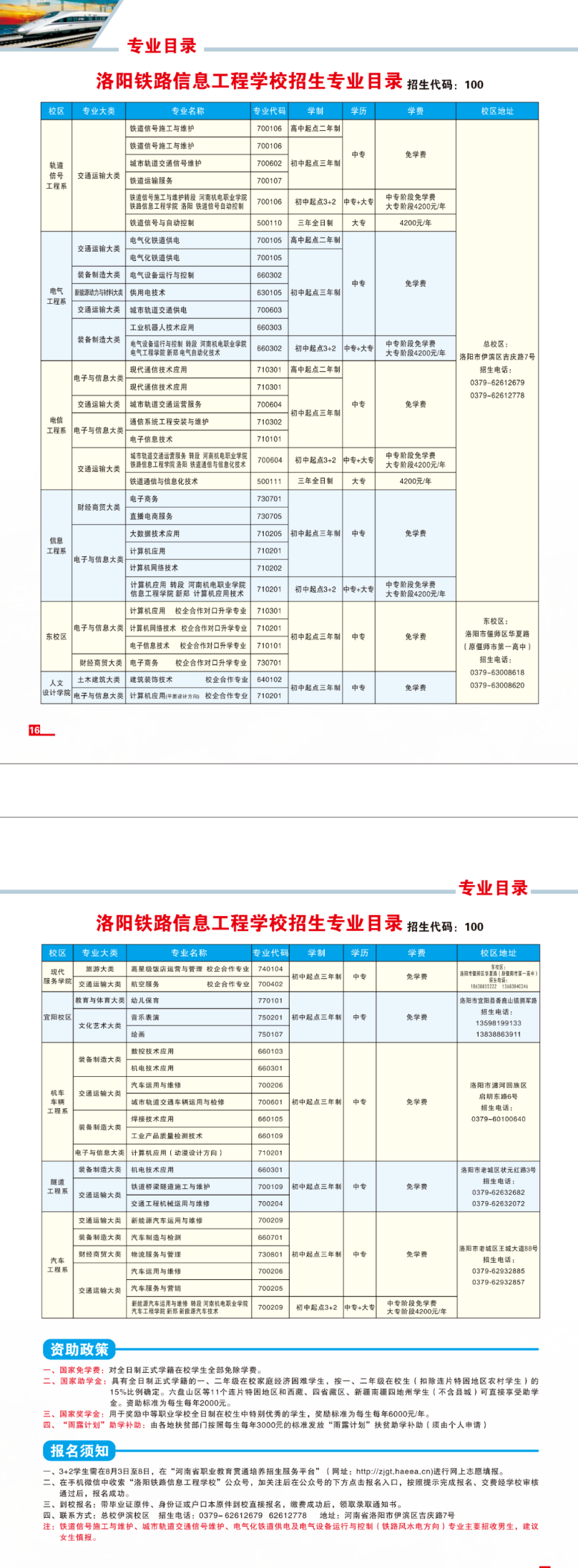 洛陽(yáng)鐵路信息工程學(xué)校2023年招生計(jì)劃