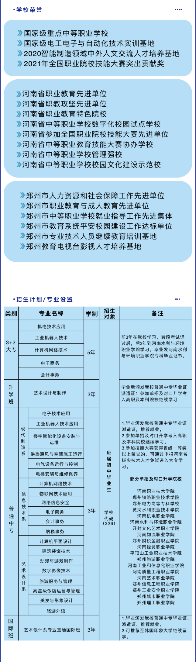 鄭州市電子信息工程學(xué)校2022年招生計(jì)劃