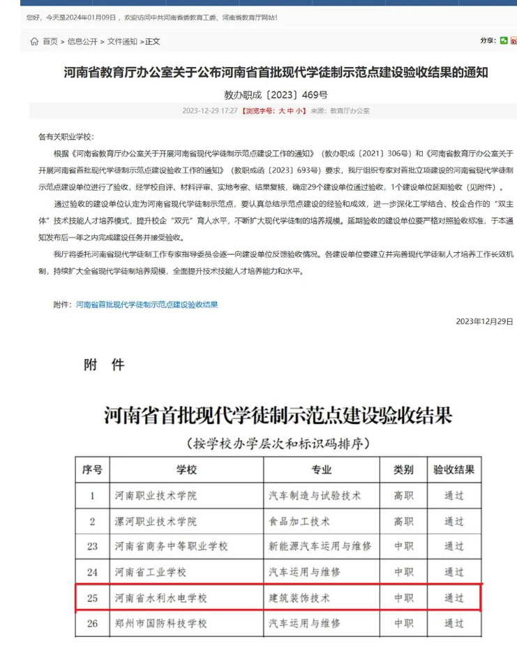 河南省水利水電學校河南省現(xiàn)代學徒制示范點建設順利通過教育廳驗收