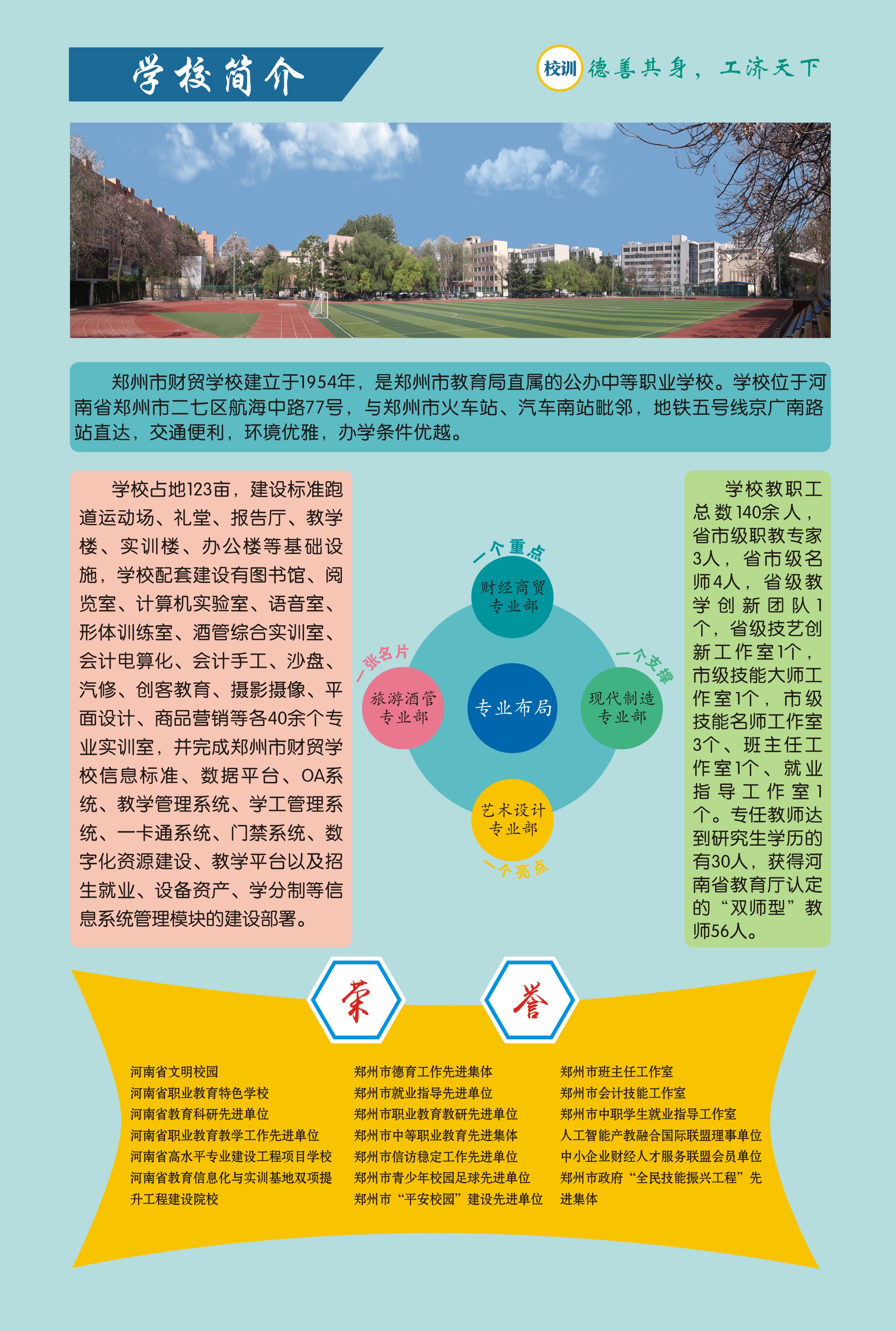 鄭州市財貿學校