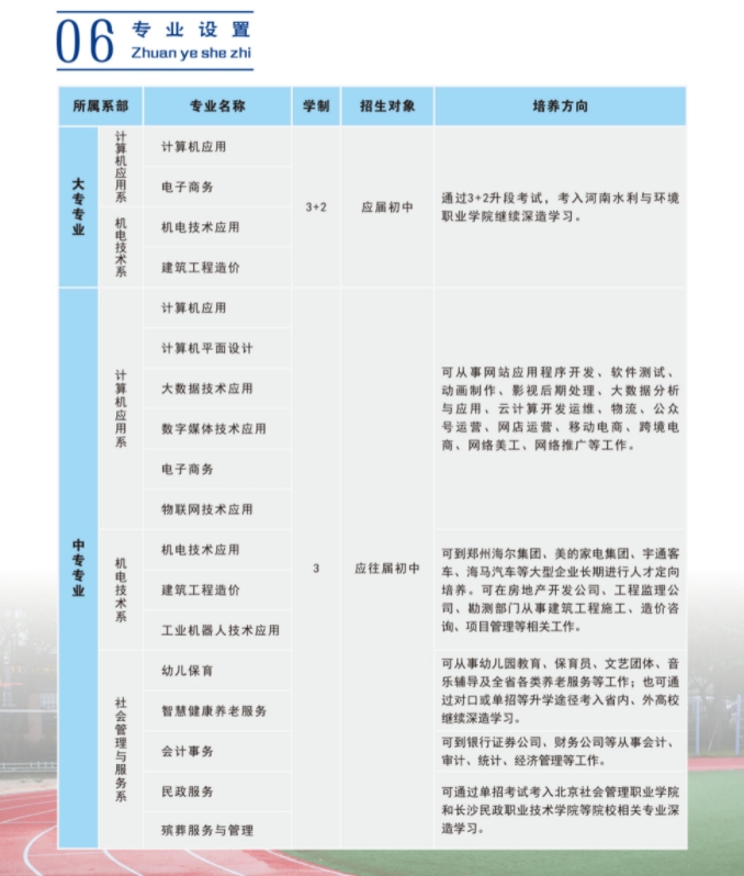 河南省民政學(xué)校專(zhuān)業(yè)